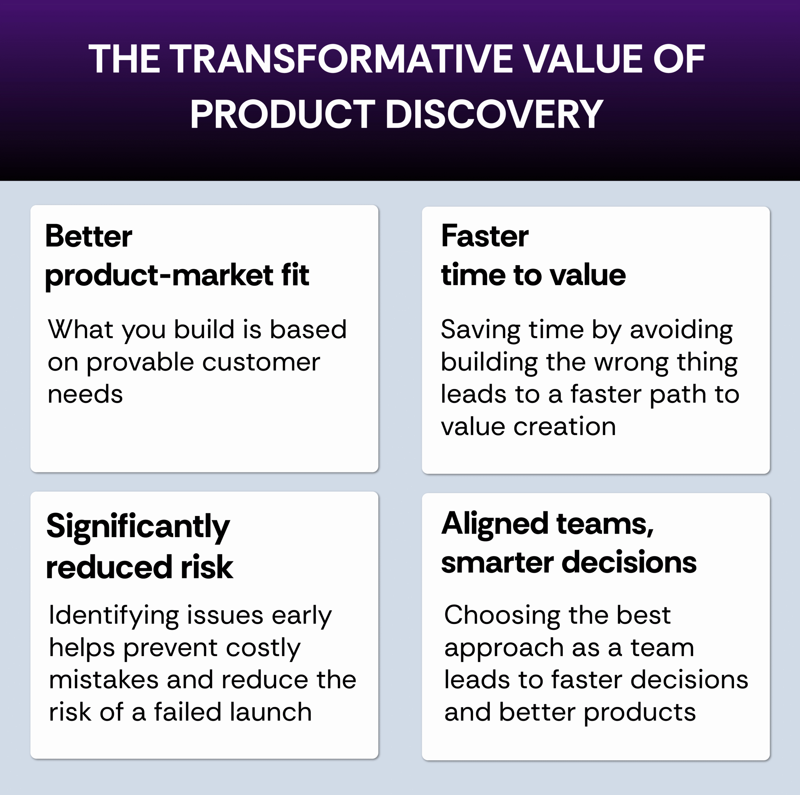 The transformative value of product discovery