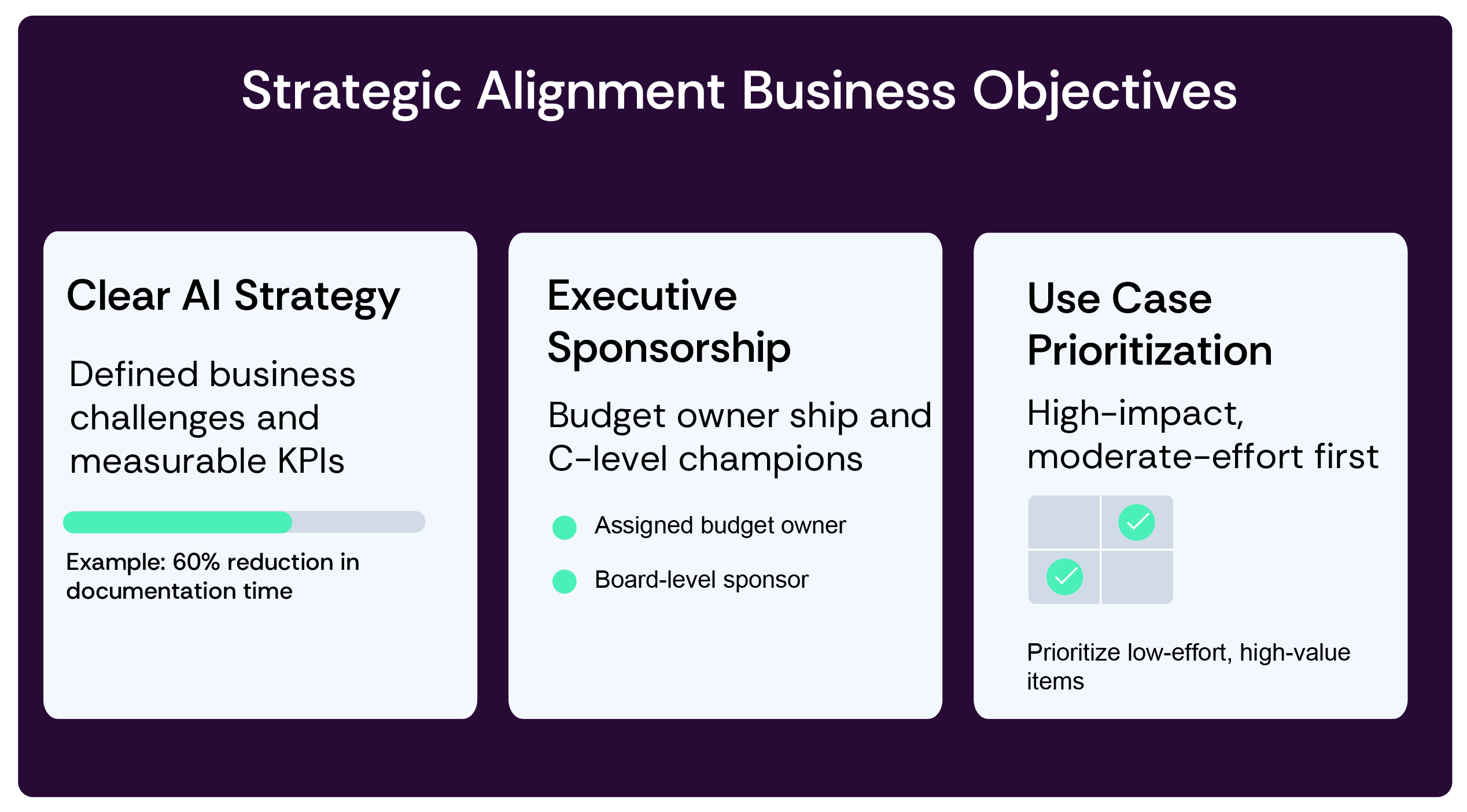 strategic alignment for MLOps best practices