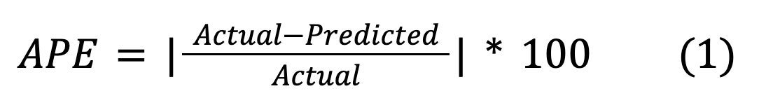 absolute percentage error formula